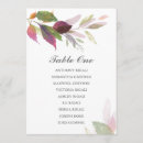 Search for table seating wedding invitations Garden