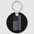 Search for ribbons for a cause key rings Alzheimers awareness events