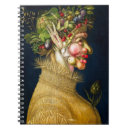 Search for arcimboldo Vegetables