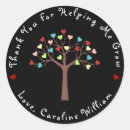 Search for heart tree stickers Cute