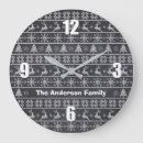 Search for chalkboard clocks Typography