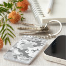 Search for camouflages key rings For her