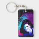 Search for markers key rings Colourful