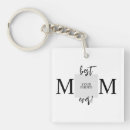 Search for ever square key rings Mother