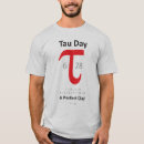 Search for statistics jokes Geometry