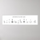 Search for great lakes posters Lighthouse