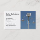 Search for solutions Business