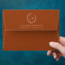 Search for terracotta envelopes Calligraphy
