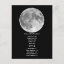 Search for moon phases postcards Eclipse
