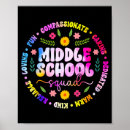 Search for middle school posters Teacher