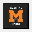 Search for dribbling magnets Basket