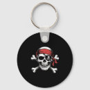 Search for led lights key rings Sugar free halloween candy