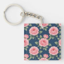 Search for lush key rings Green