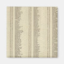 Search for consulting magnets Shiresmap