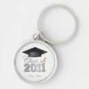 Search for class of 2011 Graduations