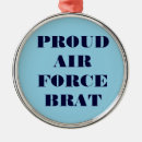 Search for force Proud
