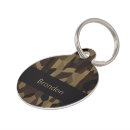 Search for rock pet supplies Abstract