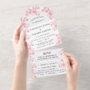 Search for watercolor cherry blossom wedding invitations Pink flowers
