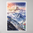 Search for mount everest posters Himalayan mountains