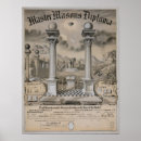 Search for diploma posters Master