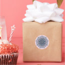 Search for spiritualism stickers Soul