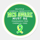 Search for aware stickers Be kind