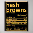 Search for super food posters Best christmas deals