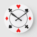 Search for wagers art Poker
