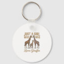 Search for giraffe love round key rings Zoo