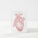 Search for vintage anatomy mugs Cardiac