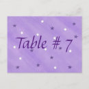 Search for purple star postcards White