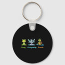Search for conservative humour key rings America