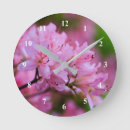 Search for rhododendrons art Gardener