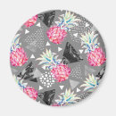 Search for geometric pattern magnets Triangle