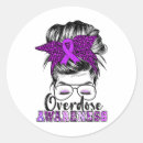 Search for hair bun stickers Mental health awareness