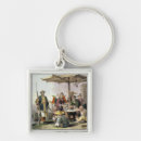 Search for bhutan key rings China