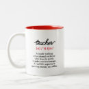 Search for colleges drinkware Education
