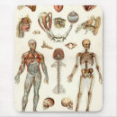 Search for 19th mousepads Antique