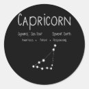 Search for star sign stickers Aries