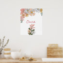 Search for girls room posters Teen