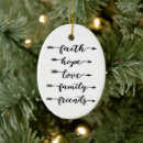 Search for faith christmas tree decorations Hope