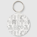 Search for radiological key rings Radiology
