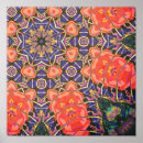 Search for pattern posters Floral
