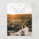 Search for unique design postcards Simple