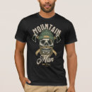 Search for mountain man Camping