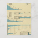 Search for rail postcards Lithographed