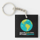 Search for uranus key rings Earth