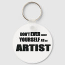 Search for message rounded key rings Design