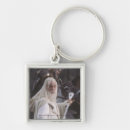 Search for r j key rings Gandalf