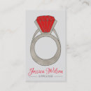 Search for appraiser business cards Appraisal